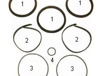 Kit guarnizioni scambiatore Retarder GR900 
1342106(1) 
1353431(2) 
1331879(3) 
348993 (4)